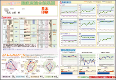 健康診断支援